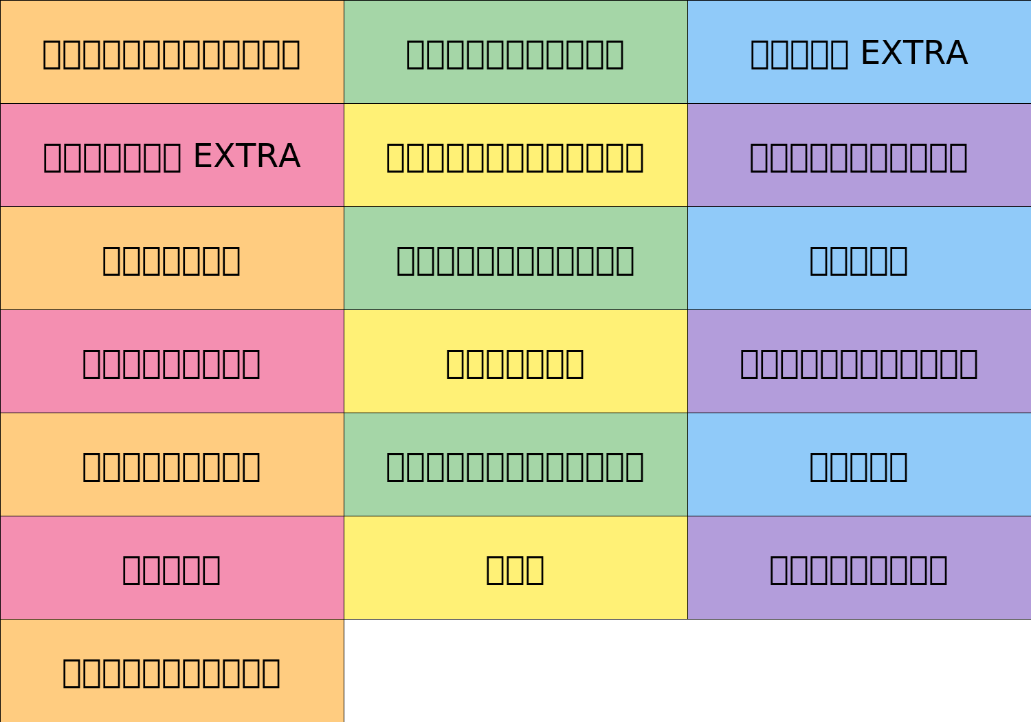 ภาพประกอบความคิดเห็น